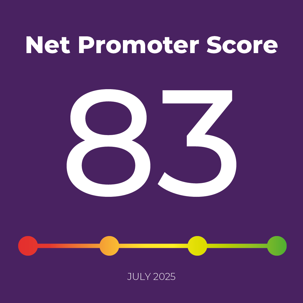 nps